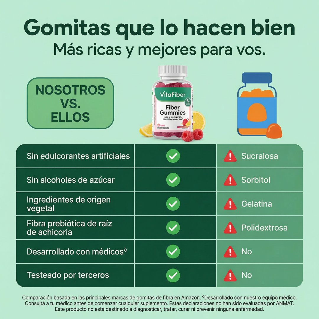 Gomitas Saludables de Fibra de VitaFiber®